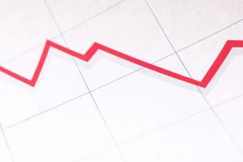 Analiştii despre inflaţie: Greul a trecut