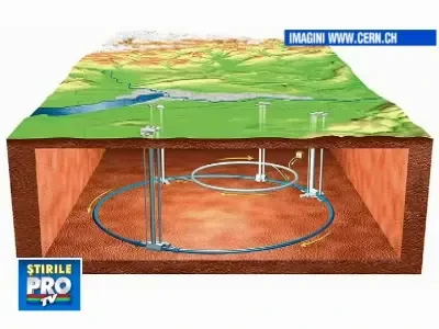 19acceleratorparticulebeta0609