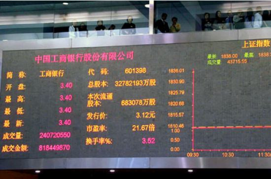 Dupa Europa, bursa se prabuseste si in Asia