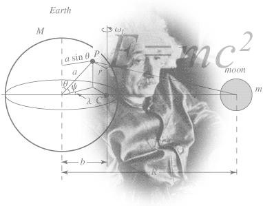 Premiul Nobel pentru Fizica, impartit de SUA si Japonia