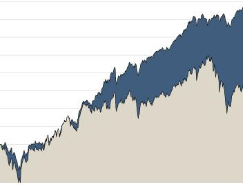 Economia Germaniei bate recordul de crestere al ultimilor 23 de ani
