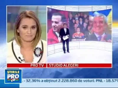 Paradox: PSD a castigat voturile, iar PD-L Parlamentul!