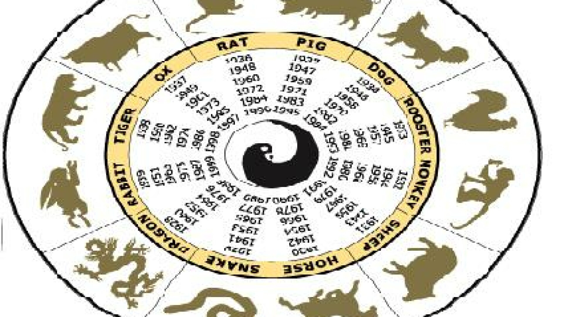 Varsatorii dau uitarii toate neajunsurile. Ce-ti rezerva tie astrele