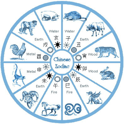 Uite ce fac ei ca sa nu-i ocoleasca norocul in anul Boului