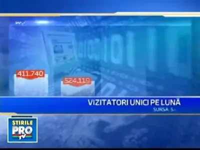 Stirileprotv.ro, site-ul de stiri cu cea mai puternica ascensiune din .ro