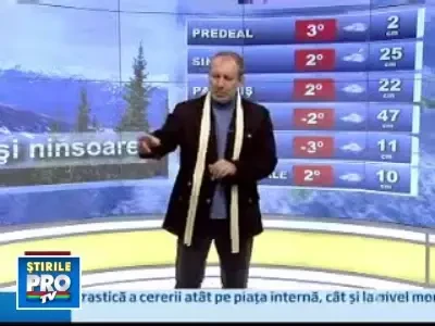 Rezolva problema lui Busu! 09.02.2009