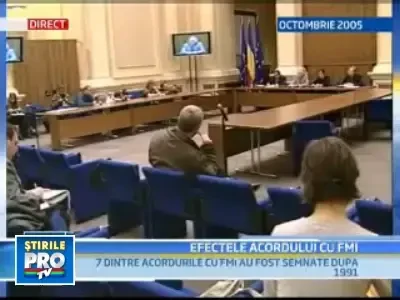 Romania - FMI, o relatie de aproape 40 de ani!