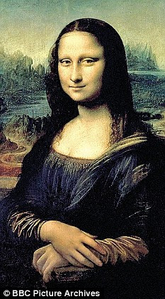 "Codul lui Da Vinci" exista! S-au gasit numere si litere in ochii Giocondei