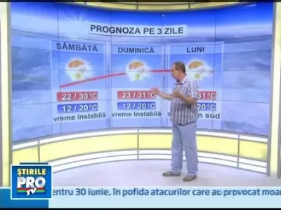 Afla cum va fi vremea in urmatoarele zile!