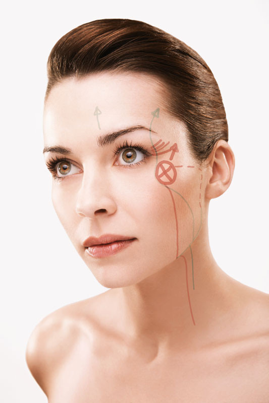 Tine in frau imbatranirea prematura!