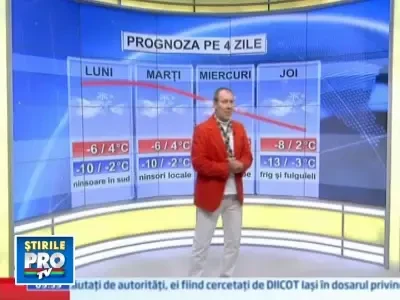 w1801_7_problema_bussu