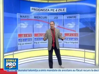 Rezolva problema lui Busu - 19.01.2010