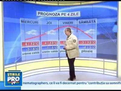 Vezi prognoza meteo pentru urmatoarele zile