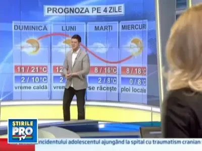 Vezi prognoza meteo pentru urmatoarele zile