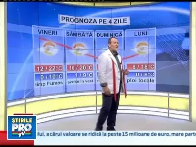 Rezolva problema lui Busu! 26.03.2010