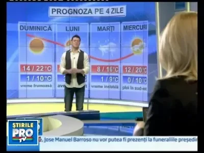 Prognoza meteo pentru urmatoarele trei zile