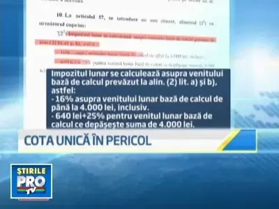 Finantele: declaratiile despre taxe sunt doar speculatii politice!