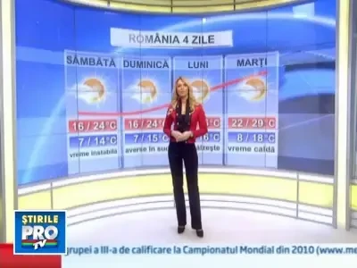 Prognoza meteo pentru urmatoarele trei zile!