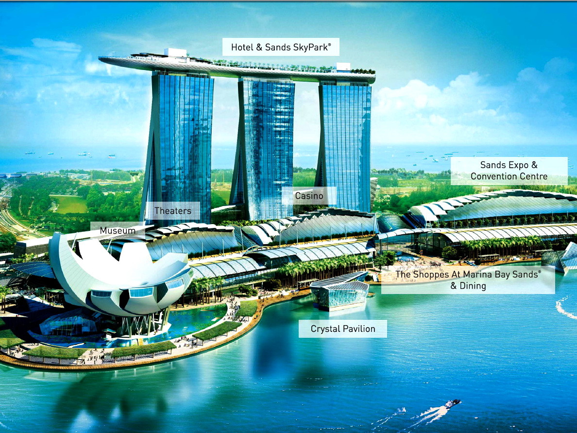 Asa arata piscina unui hotel de 4 miliarde de dolari. Ti se taie respiratia