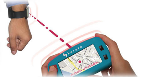 Bratara GPS