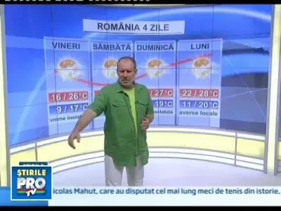 Rezolva problema lui Busu din 25.06.2010