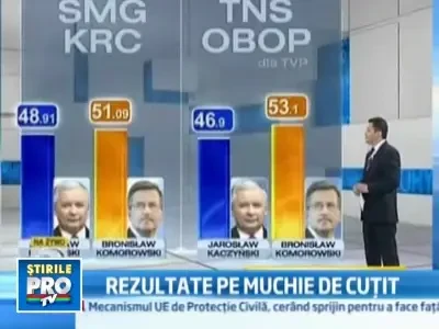 Bronislaw Komorowski, noul presedinte al Poloniei