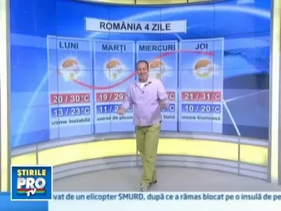 Prognoza meteo pentru urmatoarele trei zile