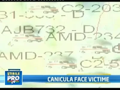 Weekend de foc! 6.500 de apeluri la serviciile de ambulanta din toata tara