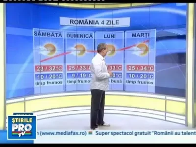 Prognoza meteo pentru urmatoarele trei zile