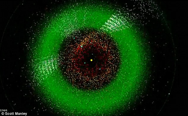 Asta e imaginea sfarsitului?Poze terifiante cu asteroizii ce ameninta Terra