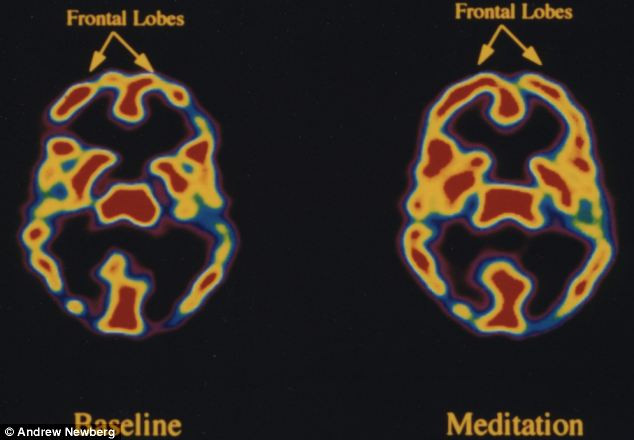 Incredibil! Uite cum arata Dumnezeu in creierul tau!
