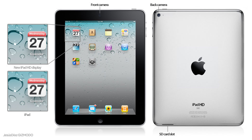 Apple confirma: pe 2 martie va lansa iPad 2