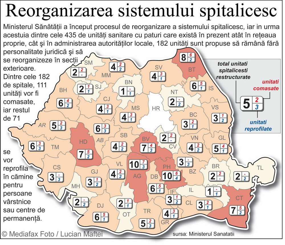 Harta spitalelor desfiintate sau comasate