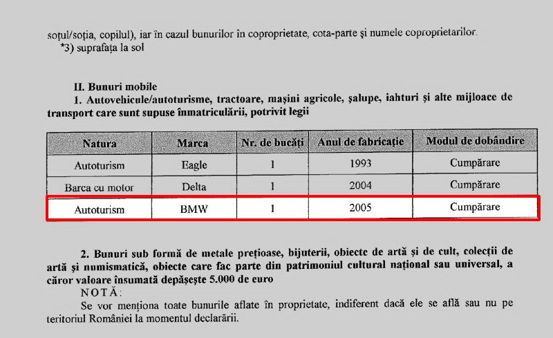 Masinile lui Mugur Isarescu
