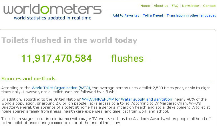 CONTORUL MONDIAL: stie tot ce faci in fiecare secunda. Click sa te convingi