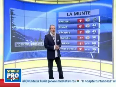 Rezolva problema lui Busu! 04.03.2011