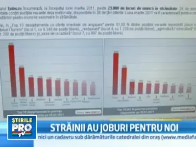 Europa iese din recesiune. Vezi unde poti gasi joburi de sezon in UE