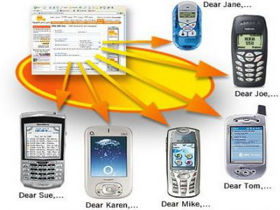 Cum poti sa trimiti SMS-uri gratis