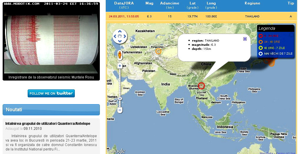 Doua cutremure de 7 pe scara Richter in Myanmar