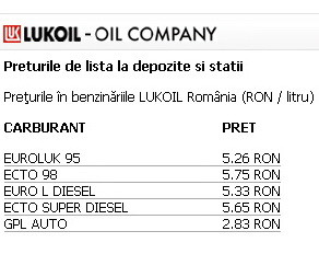preturi benzina si mortorina LukOil