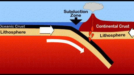 Europa va disparea de pe Terra. Va fi inghitita de continentul african