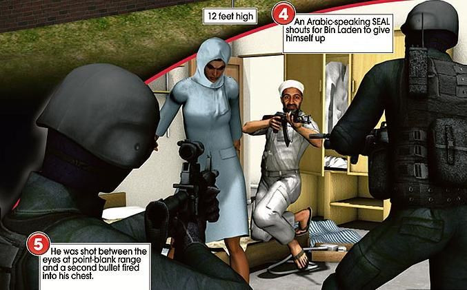 Cat de importanta a fost tortura in prinderea lui bin Laden