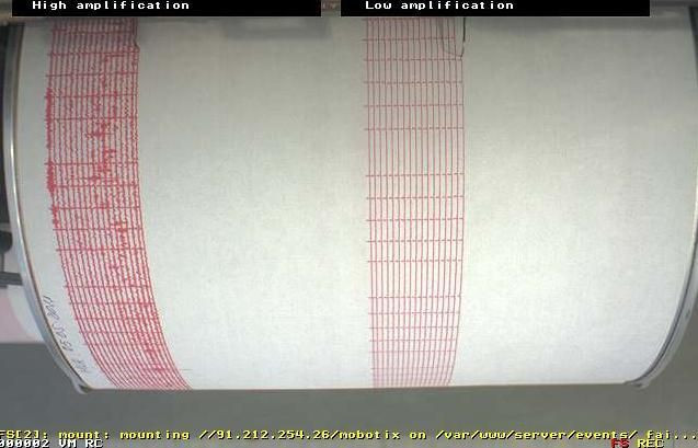 Intr-o singura ora trei cutremure puternice au lovit in parti diferite ale lumii
