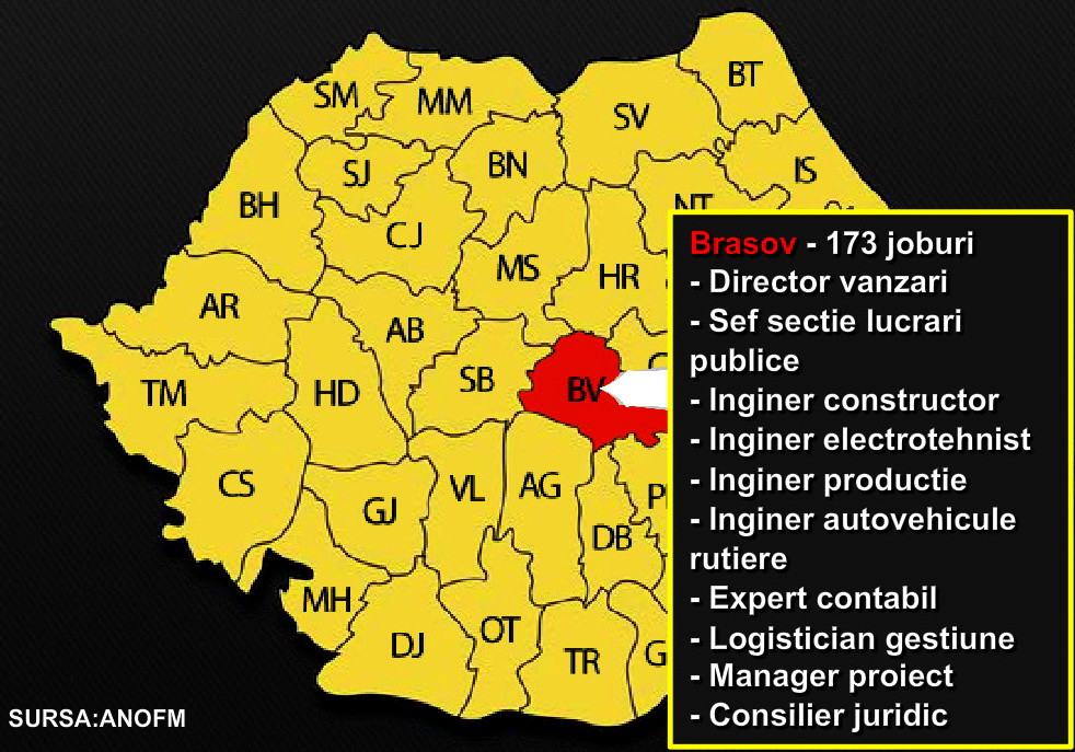 Avem 5 someri pentru fiecare loc de munca liber. HARTA joburilor din Romania