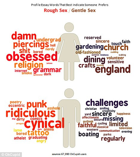 Matematica sexului. Studentii de la Harvard au gasit formula ideala
