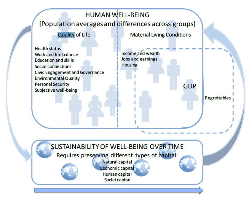Unde se traieste cel mai bine. Top 10 tari cu cea mai buna calitate a vietii. Cum sta Romania