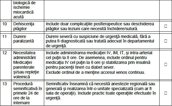 Criterii de internare 2