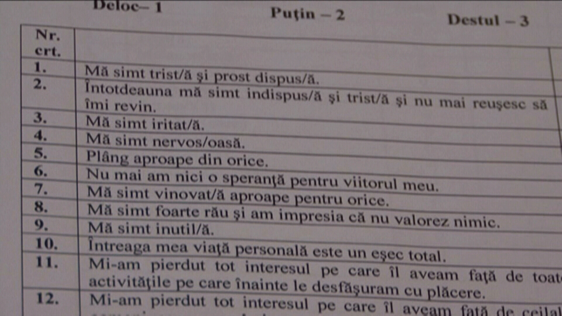 Efectul sinuciderilor in serie: elevii din Targiu Jiu examinati. Cum arata "chestionarele depresiei"