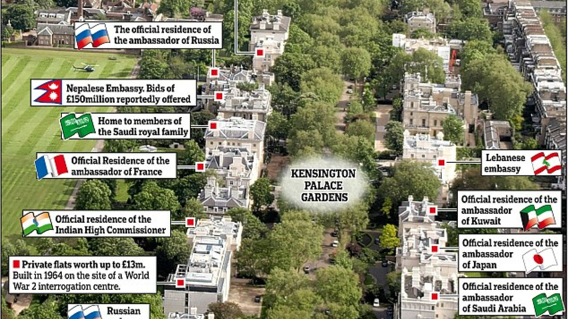 Cea mai scumpa strada din Marea Britanie. Pretul mediu al unei case este 19,5 milioane de lire