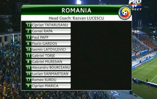 Brazilia - Romania